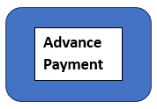 Picture of Advance Payment