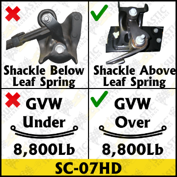 Show details for SC-07HD  Sulastic Shackle for Rear Axle Picture of SC-07HD  Sulastic Shackle for Rear Axle