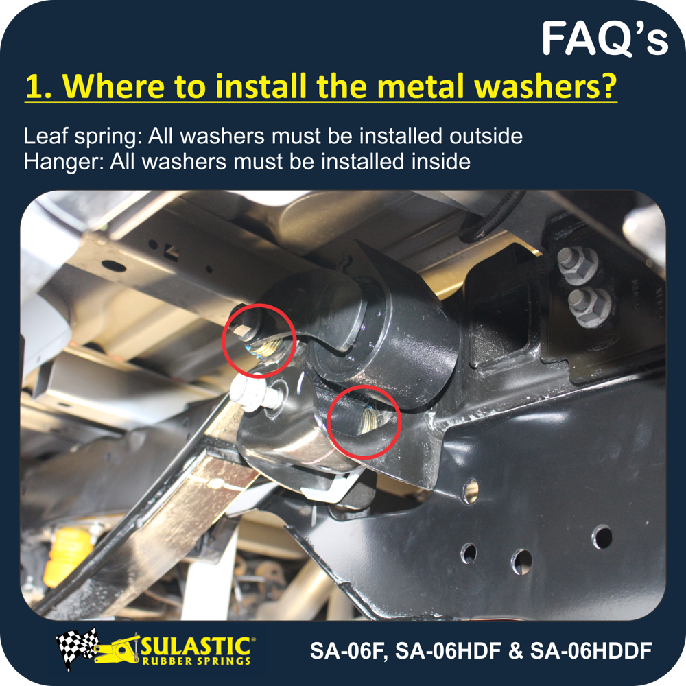 FAQ-SA-06F1